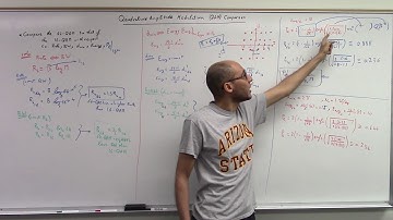 DigComm[Eng]Comparing different M-QAM with respect to (Rb, BW, dmin, Eavg, Pe)