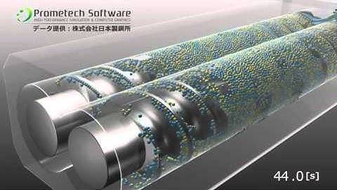 [FunctionBay] Particleworks -Twin Screw Extrusion