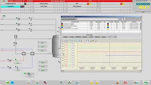 SIMATIC PCS 7 APL - Composition of trend curves
