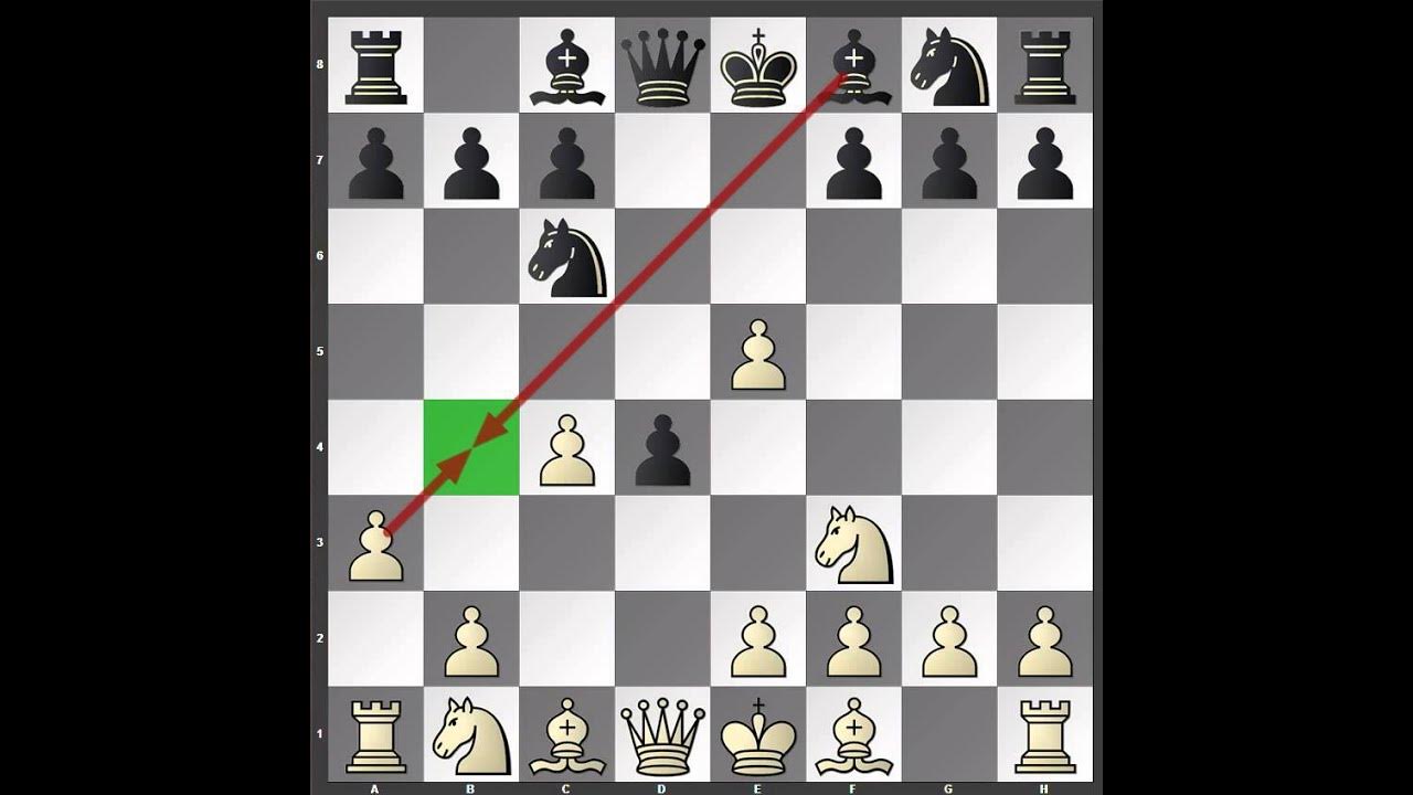 Первый ход в шахматах. Дебютная ловушка в ферзевом контргамбите. Рабочий лист шахматы. Шахматная планета. Детский контргамбит.