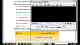 ARITHMETIC OPERATORS IN C PROGRAM DEMO