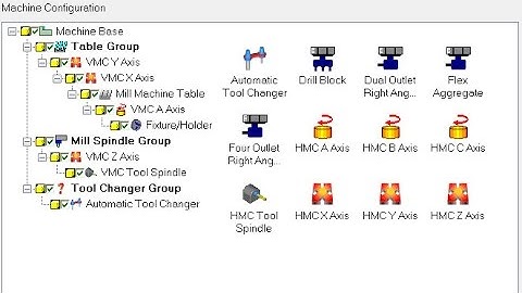 Mastercam Machine and Control Definitions