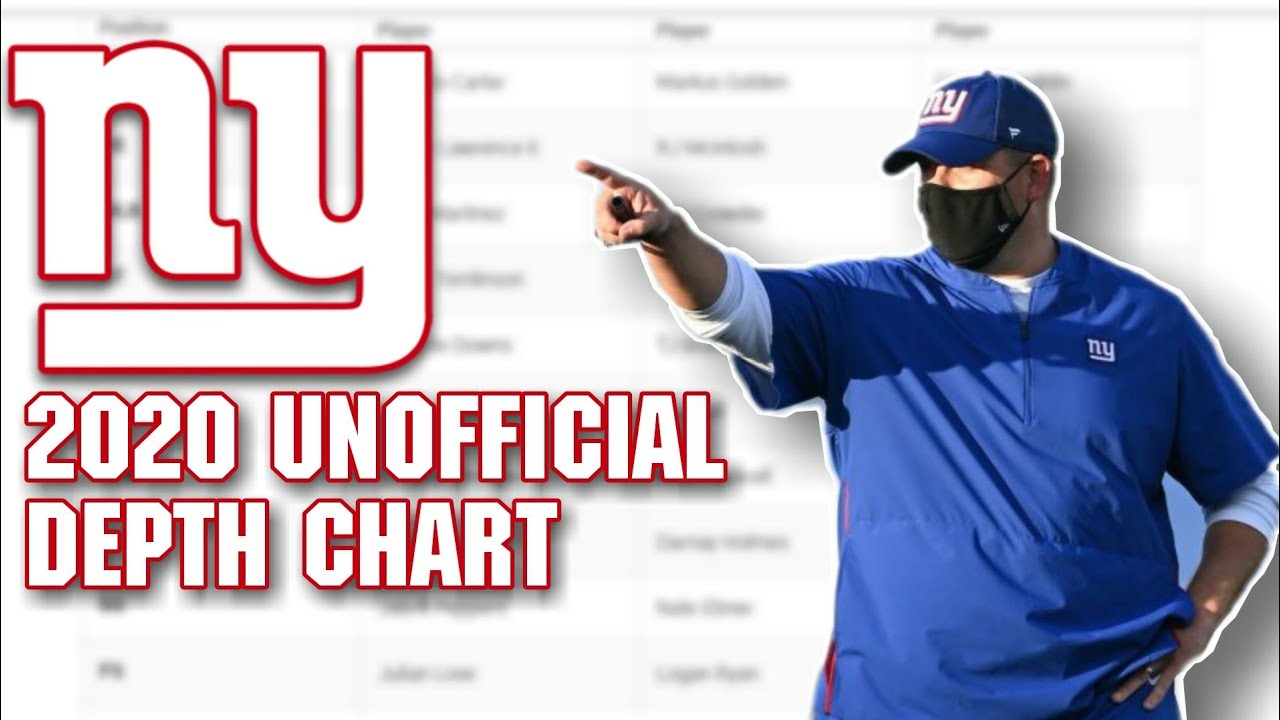 New York Giants Release Their 2020 Unofficial Depth Chart | Review and