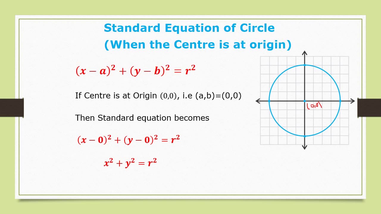 standard-equation-of-circle-and-its-example-youtube