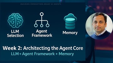 Building Production-Ready AI Agents – Step by Step - Part-2 - Designing the Agent Core