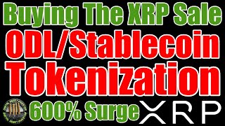 ONLY With XRP , Ripple Partnerships , ODL , Tokenization & Gamestop Conspiracy