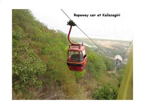 Tourist Places destinations in and around Visakhapatnam - Vizag
