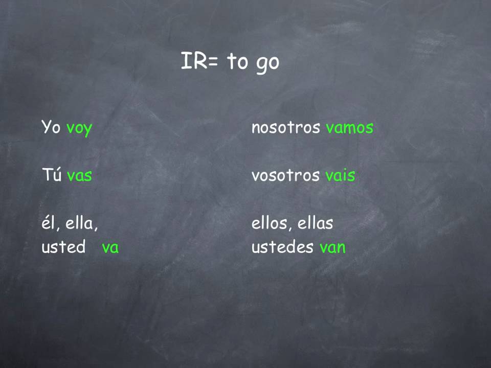 spanish-verb-forms-of-ir-to-go-youtube