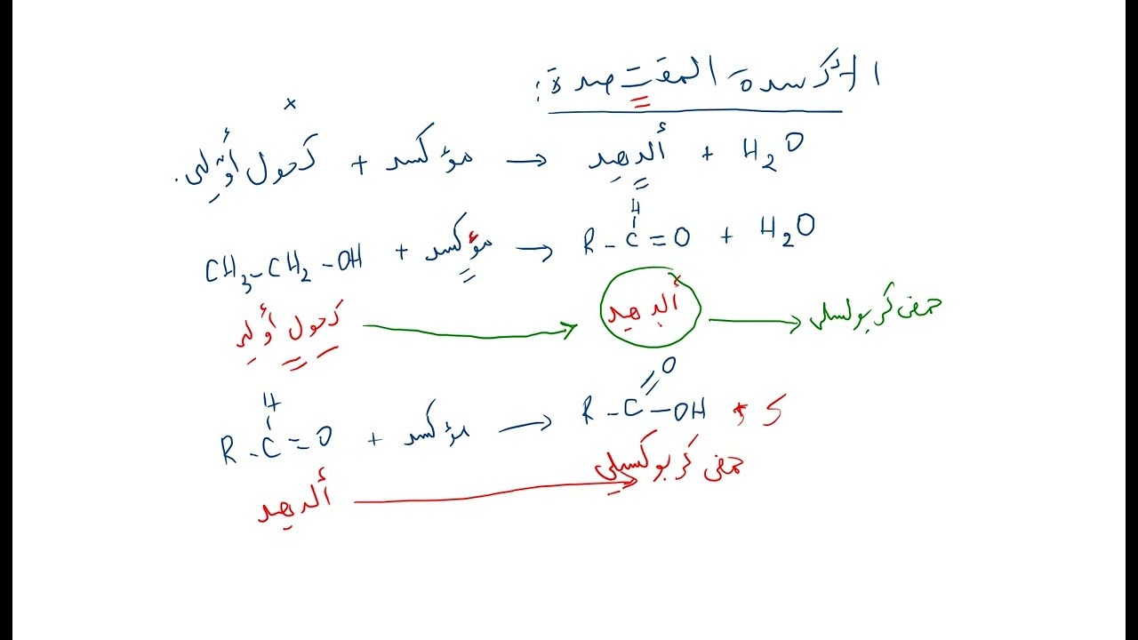 كيمياء 2 ثا - الأكسدة المقتصدة