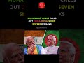 Bangladesh Leader Blasts Foreign Policy in Farewell Speech #Bangladesh #MuhammadYunus #India #China