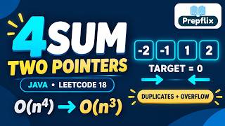 4Sum in Java | Two Pointers, Duplicates & Overflow | LeetCode 18 | Prepflix