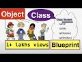 Learn JAVA : Class and Object in JAVA  [#1 Java Tutorial]
