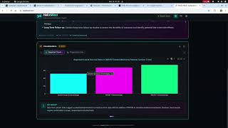 Helix Mind for Gemini Hackathon | Google DeepMind Net Worth