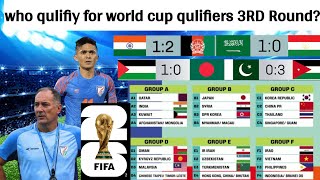 Asia FIFA World Cup qualifiers 2026: how to teams qulifiy for FIFA World Cup qualifiers 3rd round
