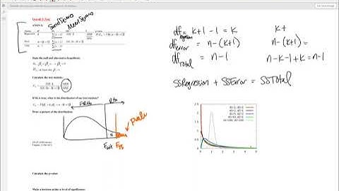 An Introduction to Statistical Methods and Data Analysis (Chapter 12 Part III Video 1)