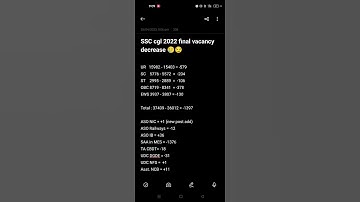 ssc cgl 2022 post preference form #ssccgl #shorts #shortsvideo