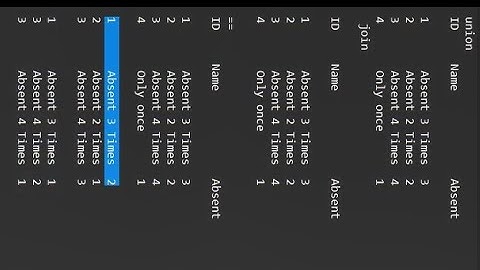 Duplicate rows n times according to column value in oracle
