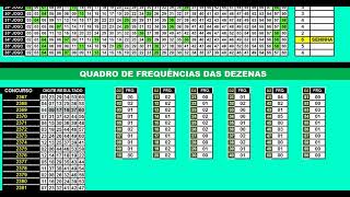 PLANILHA SENINHA 50 POR 35 DEZENAS  36 JOGOS