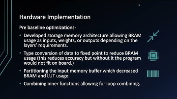 Tiny Darknet Image Classification Acceleration || Final Project || ECE6775 FA23