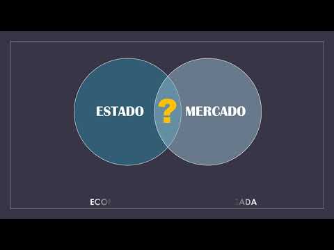 Video: ¿Cuál es la relación entre el estado y el mercado?