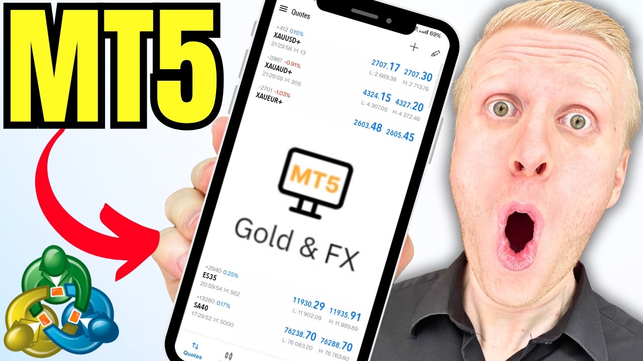 How to Trade Forex, Gold & Crypto on Bybit Metatrader 5 (MT5 Trading)