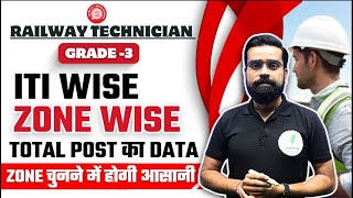 ITI and Zone Wise Data: RRB Technician Vacancy 2024 | Zone चुनना एक दम आसन होगा