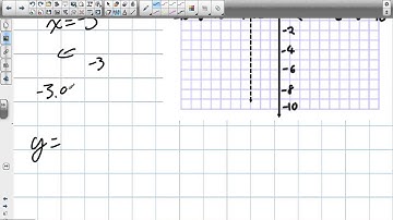 Vertical and Horizontal Asymptotes Grade 12 Advanced Functions Lesson 5 3 11 7 12