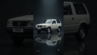Tata Motors Evolution (1991–2026)🇮🇳 |35 Years in 32 Seconds#cars#shorts#trending#tata #youtubeshorts