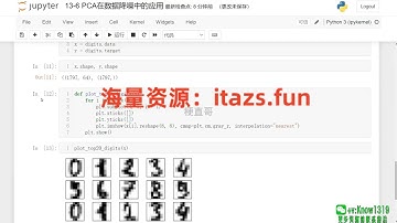 探索人工智能：机器学习的基本原理与Python代码实践