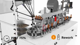 Adaptive manufacturing with ACOPOStrak: Zero waste with regrouping on the fly