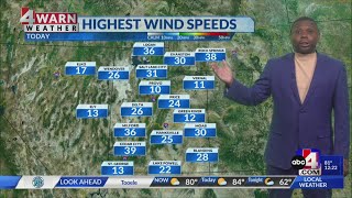 Gusty winds, elevated fire dangers, and isolated storms to end the week...