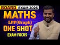 LPP Full Chapter MVVI | Graphical Method | Live Class for Board Exam 2026