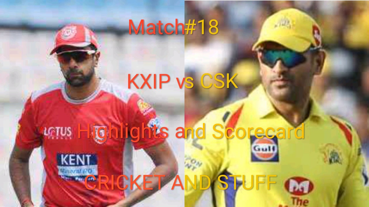 kxip 2019 scorecard