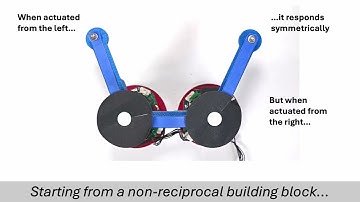 Adaptive Locomotion of Active Solids