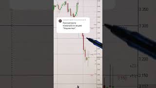 АКЦИИ ХЭДХАНТЕР ОБЗОР по запросу из комментариев 07.10.2025 📈 #инвестиции #акции #трейдинг #trading