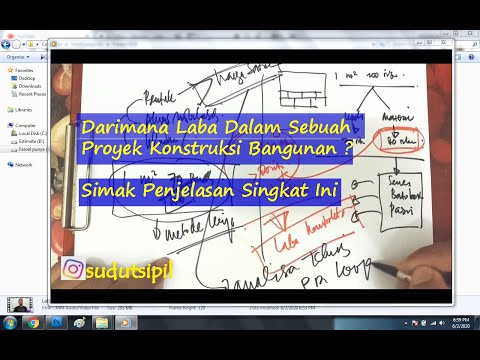 Video: Bagaimana Menemukan Pembiayaan Untuk Proyek Komersial