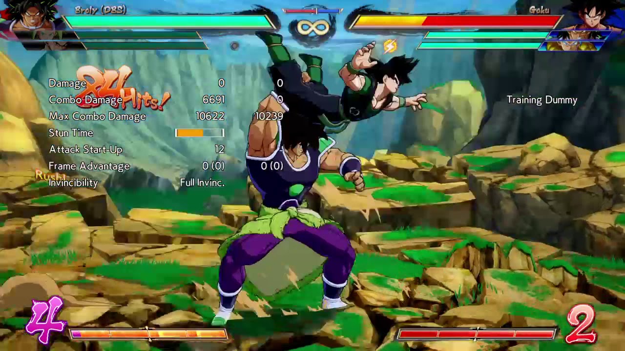 Kefla/Agohan/Sbroly sauce