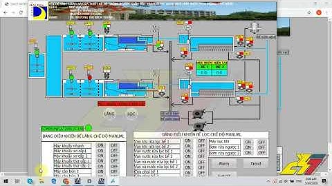 [WINCC - ALARM LOGGING] - Example WinCC Alarm Logging | Hồ chứa Hòa Xuân - Đà Nẵng