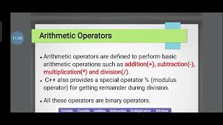 Chapter 5:Variables and Operators