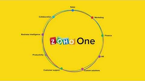 Create forms to capture lead and customer information