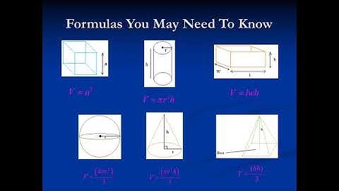 Calculus Strategies for  Solving Related Rate Problems