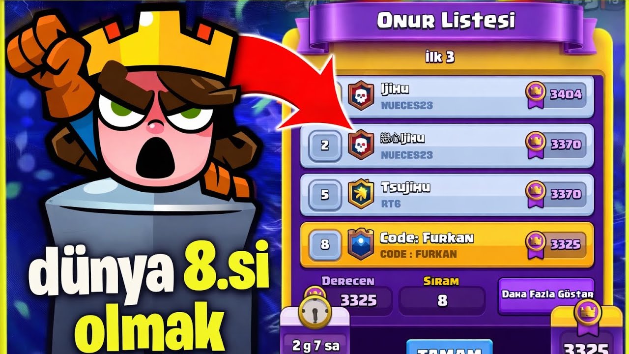 DÜNYA 8.si OLMAK!! (Tüm Prolar Geldi)