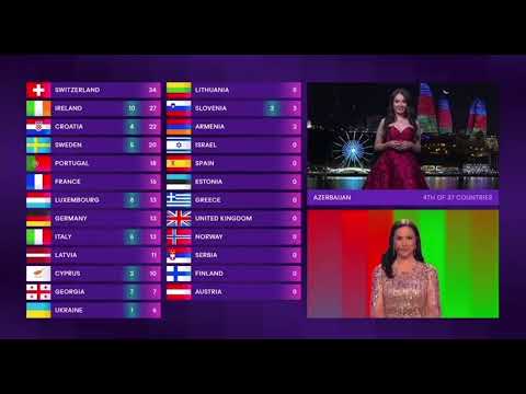 Eurovision 2024 Aysel Teymurzadeh's announcement of Azerbaijani votes