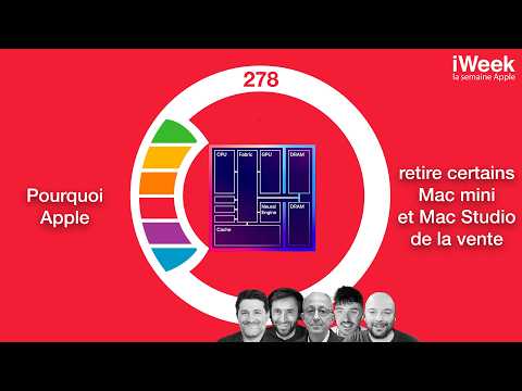 iWeek 278 | Why Apple is removing certain Mac mini and Mac Studio models from sale