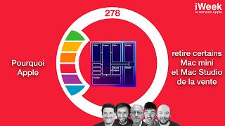 iWeek 278 | pourquoi Apple retire de la vente certains Mac mini et Mac Studio