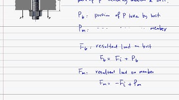 ENGR380 Lecture20 Bolted Tension Joint Safety Analysis