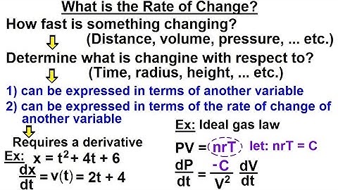 Calculus 1: Rate of Change (1 of 10) What is Rate of Change?