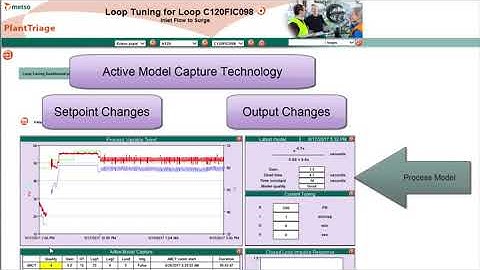 PID Tuning from PlantTriage Browser