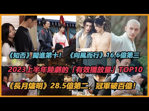 《知否》打敗了《浮圖緣》闖進第十！ 《向風而行》16.6億第三2023上半年陸劇的「有效播放量」TOP10《長月燼明》28.5億第二，冠軍破百億！