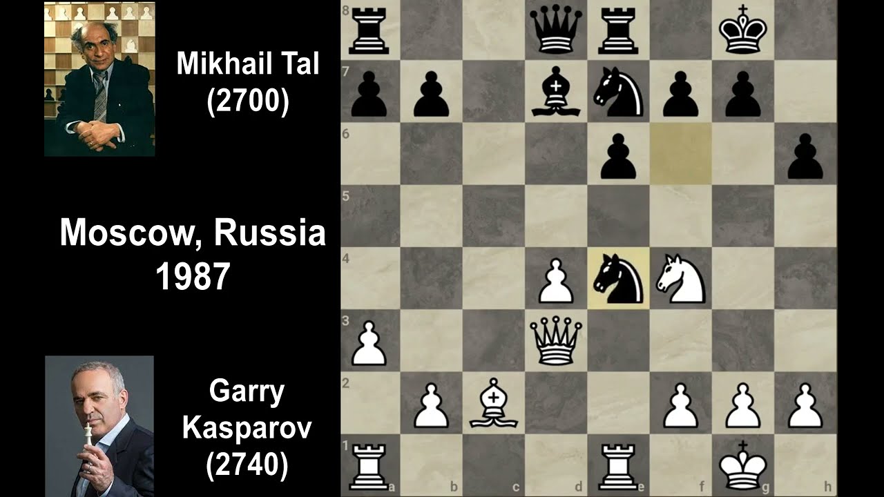 Portal Furnari: MIKHAIL TAL & GARRY KASPAROV